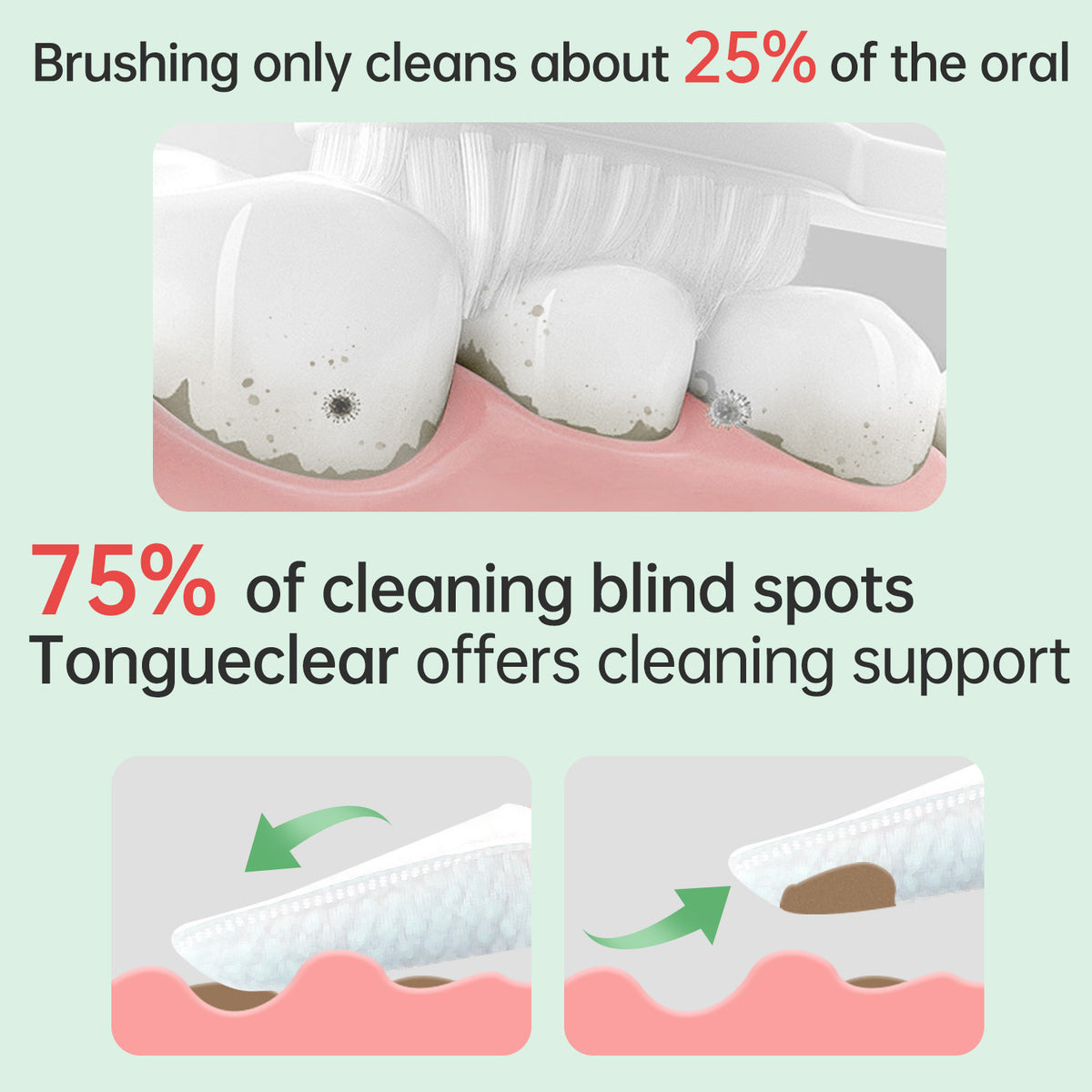 comprehensive oral cleaning 