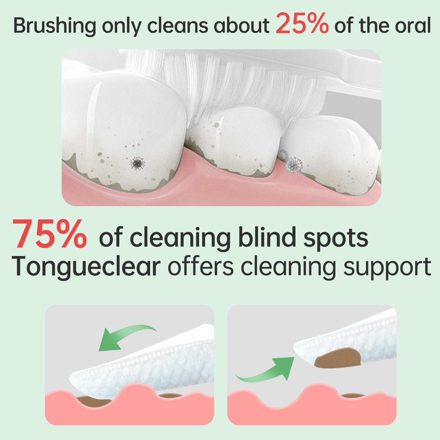 comprehensive oral cleaning 